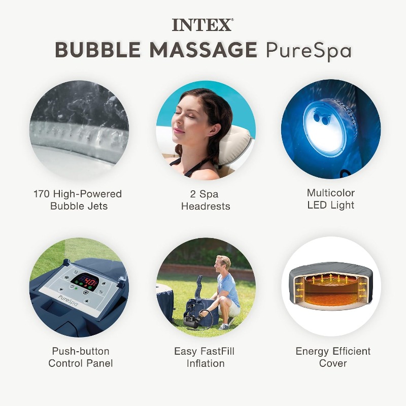PureSpa Plus 6-Personen Runder – Inflatable Hot Tub Bewertung und Preis