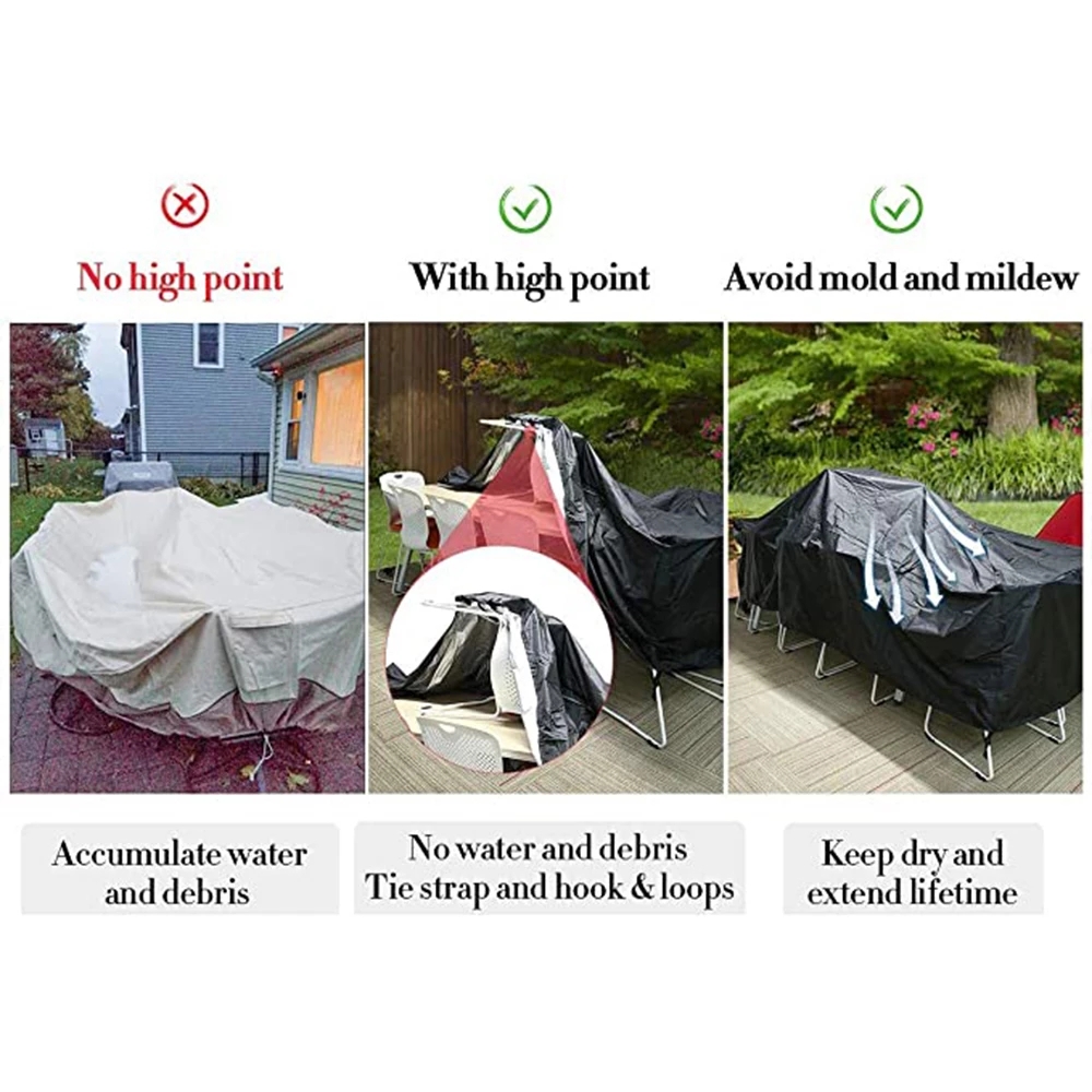 Abdeckungen für Gartenmöbel, w – Outdoor Furniture Sunbrella Bewertung und Preis