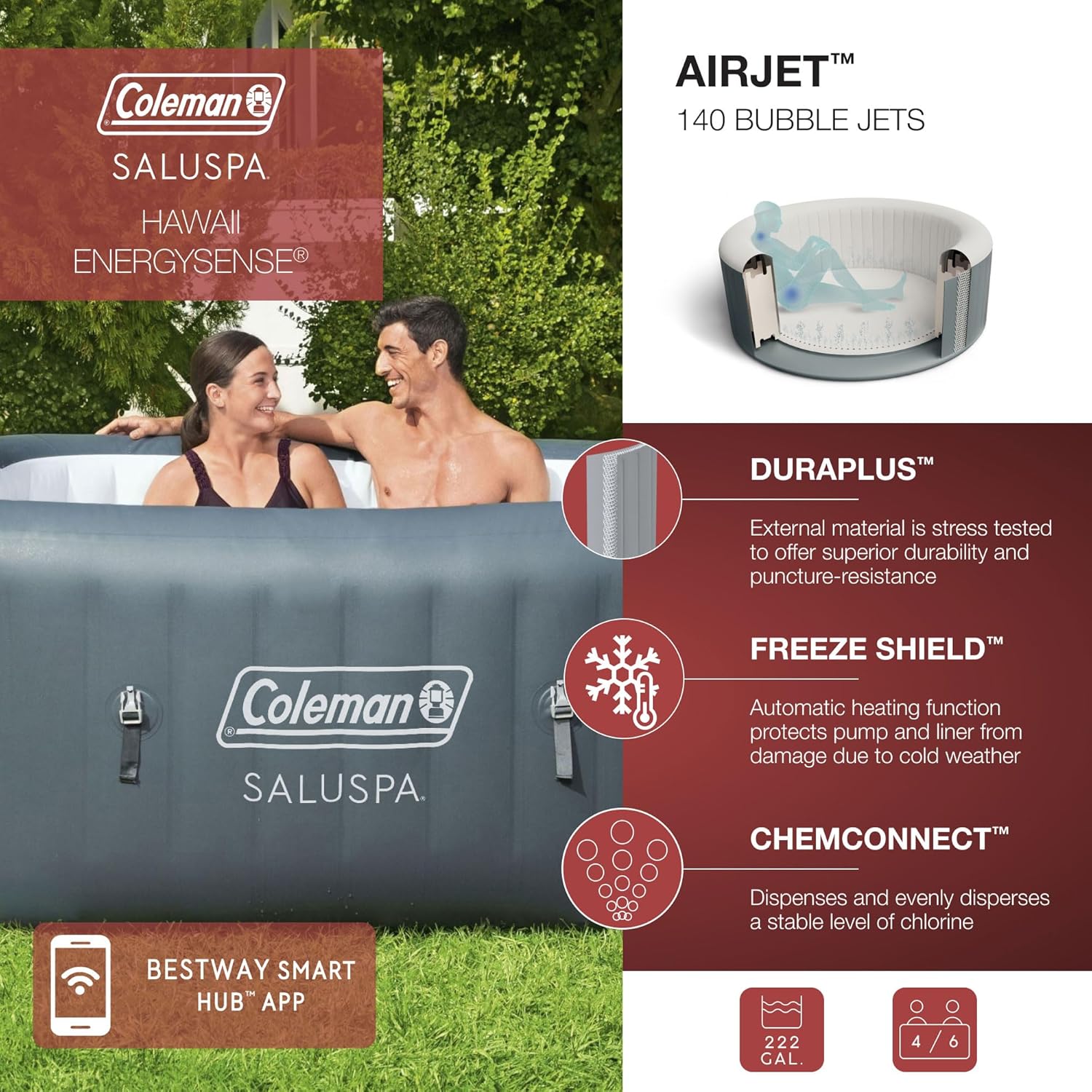 Hawaii AirJet Großer Quadratis – Inflatable Hot Tub Bewertung und Preis