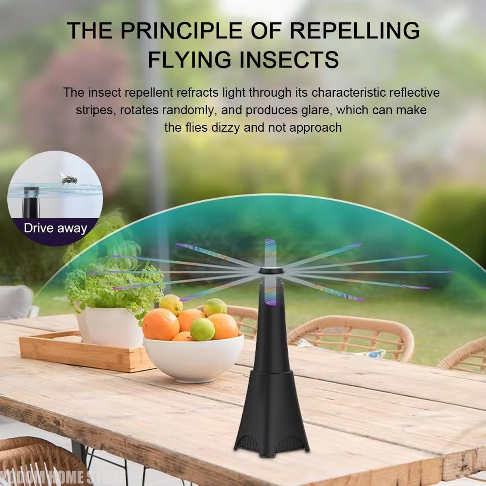 Fliegenabwehr-Ventilatoren für – Outdoor Furniture European Bewertung und Preis